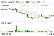 新产业:获得医疗器械注册证 新产业:获得医疗器械注册证