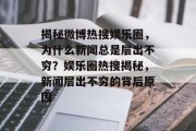揭秘微博热搜娱乐圈，为什么新闻总是层出不穷？娱乐圈热搜揭秘，新闻层出不穷的背后原因