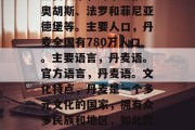 丹麦是什么?,丹麦地理位置,北欧国家。首都是哥本哈根。气候类型,温带海洋性气候。主要城市,哥本哈根、奥胡斯、法罗和菲尼亚德堡等。主要人口,丹麦全国有780万人口。主要语言,丹麦语。官方语言,丹麦语。文化特点,丹麦是一个多元文化的国家,拥有众多民族和地区,如北欧地区、西里尔人、萨洛文人、克尔姆普拉特人等。传统节日,瑞典狂欢节、维京节、圣女贞德节、圣诞节等。 丹麦是什么?,丹麦地理位置,北欧国家。首都是哥本哈根。气候类型,温带海洋性气候。主要城市,哥本哈根、奥胡斯、法罗和菲尼亚德堡等。主要人口,丹麦全国有780万人口。主要语言,丹麦语。官方语言,丹麦语。文化特点,丹麦是一个多元文化的国家,拥有众多民族和地区,如北欧地区、西里尔人、萨洛文人、克尔姆普拉特人等。传统节日,瑞典狂欢节、维京节、圣女贞德节、圣诞节等。