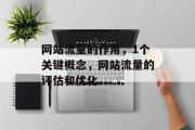 网站流量的作用,1个关键概念,网站流量的评估和优化 网站流量的作用,1个关键概念,网站流量的评估和优化