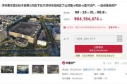 折叠屏手机鼻祖柔宇资产二拍:降价2.5亿 无一人报名 折叠屏手机鼻祖柔宇资产二拍:降价2.5亿 无一人报名
