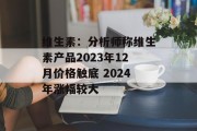 维生素:分析师称维生素产品2023年12月价格触底 2024年涨幅较大 维生素:分析师称维生素产品2023年12月价格触底 2024年涨幅较大