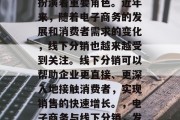 线下分销在中国市场中扮演着重要角色。近年来,随着电子商务的发展和消费者需求的变化,线下分销也越来越受到关注。线下分销可以帮助企业更直接、更深入地接触消费者,实现销售的快速增长。,电子商务与线下分销,发展趋势及影响 线下分销在中国市场中扮演着重要角色。近年来,随着电子商务的发展和消费者需求的变化,线下分销也越来越受到关注。线下分销可以帮助企业更直接、更深入地接触消费者,实现销售的快速增长。,电子商务与线下分销,发展趋势及影响