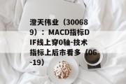 澄天伟业(300689):MACD指标DIF线上穿0轴-技术指标上后市看多(06-19) 澄天伟业(300689):MACD指标DIF线上穿0轴-技术指标上后市看多(06-19)