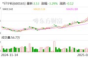 *ST宁科：公司股票被叠加实施其他风险警示