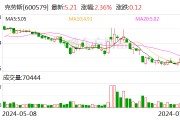 克劳斯:拟将装备香港对装备卢森堡的债权转为股权 预计构成重大资产重组 克劳斯:拟将装备香港对装备卢森堡的债权转为股权 预计构成重大资产重组