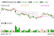 深股通连续8日净卖出宁德时代 累计净卖出17.98亿元 深股通连续8日净卖出宁德时代 累计净卖出17.98亿元