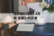 信利国际回购5.4万股 金额5.45万港元