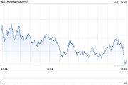 扎克伯格上周出售Meta股票套现2300万美元 扎克伯格上周出售Meta股票套现2300万美元