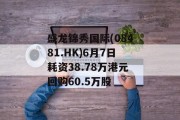 盛龙锦秀国际(08481.HK)6月7日耗资38.78万港元回购60.5万股 盛龙锦秀国际(08481.HK)6月7日耗资38.78万港元回购60.5万股