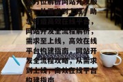 全方位解析网站开发服务，从需求到上线，助您打造高效在线平台，网站开发全流程解析，需求至上线，高效在线平台构建指南，网站开发全流程攻略，从需求到上线，高效在线平台构建指南