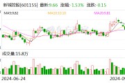 天风证券给予新城控股增持评级,商业运营支撑业绩,债务疏解预期渐强 天风证券给予新城控股增持评级,商业运营支撑业绩,债务疏解预期渐强
