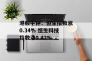 港股午评:恒生指数涨0.34% 恒生科技指数涨0.42% 港股午评:恒生指数涨0.34% 恒生科技指数涨0.42%