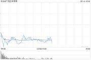 中金：维持华虹半导体“跑赢行业”评级 目标价升至27.5港元