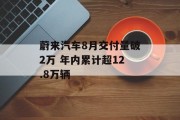 蔚来汽车8月交付量破2万 年内累计超12.8万辆 蔚来汽车8月交付量破2万 年内累计超12.8万辆
