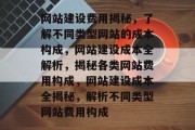 网站建设费用揭秘,了解不同类型网站的成本构成,网站建设成本全解析,揭秘各类网站费用构成,网站建设成本全揭秘,解析不同类型网站费用构成 网站建设费用揭秘,了解不同类型网站的成本构成,网站建设成本全解析,揭秘各类网站费用构成,网站建设成本全揭秘,解析不同类型网站费用构成