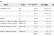 锦龙股份遭“催债”