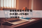 思享无限盘中异动 股价大涨5.28%报0.916美元 思享无限盘中异动 股价大涨5.28%报0.916美元