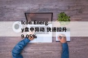 Icon Energy盘中异动 快速拉升9.05% Icon Energy盘中异动 快速拉升9.05%