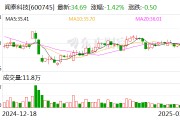 闻泰科技：拟出售昆明闻讯等公司股权及业务资产包 预计构成重大资产重组