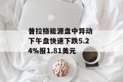 普拉格能源盘中异动 下午盘快速下跌5.24%报1.81美元