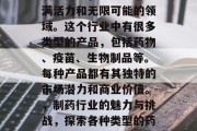 制药行业,这是一个充满活力和无限可能的领域。这个行业中有很多类型的产品,包括药物、疫苗、生物制品等。每种产品都有其独特的市场潜力和商业价值。,制药行业的魅力与挑战,探索各种类型的药品及其商业价值 制药行业,这是一个充满活力和无限可能的领域。这个行业中有很多类型的产品,包括药物、疫苗、生物制品等。每种产品都有其独特的市场潜力和商业价值。,制药行业的魅力与挑战,探索各种类型的药品及其商业价值