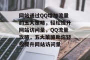 网站通过QQ增加流量的五大策略，轻松提升网站访问量，QQ流量攻略，五大策略助你轻松提升网站访问量