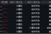 标的指数本轮累涨超56%!AI应用+数据要素双催化,信创ETF基金(562030)盘中溢价高企,或有资金逢跌买入! 标的指数本轮累涨超56%!AI应用+数据要素双催化,信创ETF基金(562030)盘中溢价高企,或有资金逢跌买入!