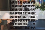 在中国,每个人都有机会实现自己的职业梦想。如果你对某种特定的工作感兴趣,那么你可能会发现这个行业的就业前景很广阔。下面是一些在中国从事的不同职业的详细信息。,中国就业前景广阔的十大职业 在中国,每个人都有机会实现自己的职业梦想。如果你对某种特定的工作感兴趣,那么你可能会发现这个行业的就业前景很广阔。下面是一些在中国从事的不同职业的详细信息。,中国就业前景广阔的十大职业