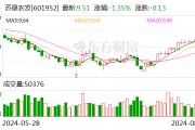 苏垦农发:上半年扣非净利润增长14.90% 盈利提升与高端化打开成长空间 苏垦农发:上半年扣非净利润增长14.90% 盈利提升与高端化打开成长空间