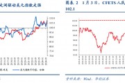 华创张瑜:人民币汇率弹性释放不是坏事 华创张瑜:人民币汇率弹性释放不是坏事