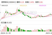 星辉娱乐：公司暂无合作开发哪吒系列周边产品
