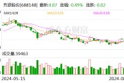 芳源股份:股东五矿元鼎计划减持不超过1%公司股份 芳源股份:股东五矿元鼎计划减持不超过1%公司股份