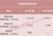 下周,苹果、华为供应商来了 下周,苹果、华为供应商来了