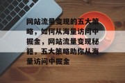 网站流量变现的五大策略，如何从海量访问中掘金，网站流量变现秘籍，五大策略助你从海量访问中掘金