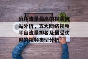 消耗流量最高的视频网站分析,五大网络视频平台流量排名及最受欢迎的视频类型分析 消耗流量最高的视频网站分析,五大网络视频平台流量排名及最受欢迎的视频类型分析