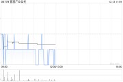 交银国际:首予置富产业信托“买入”评级 目标价5.86港元 交银国际:首予置富产业信托“买入”评级 目标价5.86港元