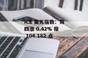 ICE 美元指数:周四涨 0.42% 报 104.182 点 ICE 美元指数:周四涨 0.42% 报 104.182 点
