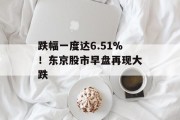 跌幅一度达6.51%!东京股市早盘再现大跌 跌幅一度达6.51%!东京股市早盘再现大跌