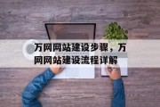 万网网站建设步骤，万网网站建设流程详解