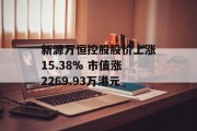 新源万恒控股股价上涨15.38% 市值涨2269.93万港元 新源万恒控股股价上涨15.38% 市值涨2269.93万港元