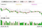 江盐集团:聘任亓丕华为副总经理 江盐集团:聘任亓丕华为副总经理