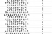 首批85只权益类指数产品纳入个人养老金产品供给:鹏扬基金1只产品入围 首批85只权益类指数产品纳入个人养老金产品供给:鹏扬基金1只产品入围