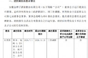 金种子酒总经理何秀侠辞职：营收跌破10亿，高管薪酬飙升曾引发质疑