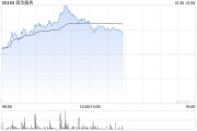 润华服务将于11月29日派发特别股息每股0.13港元
