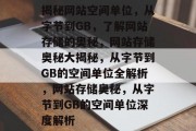揭秘网站空间单位，从字节到GB，了解网站存储的奥秘，网站存储奥秘大揭秘，从字节到GB的空间单位全解析，网站存储奥秘，从字节到GB的空间单位深度解析