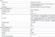 富达基金高管变更:何湘离任 由首席信息官燕江峰兼任首席运营官 富达基金高管变更:何湘离任 由首席信息官燕江峰兼任首席运营官