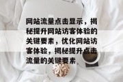 网站流量点击显示，揭秘提升网站访客体验的关键要素，优化网站访客体验，揭秘提升点击流量的关键要素