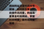揭秘网站流量时间分布规律，如何抓住黄金时段提升访问量，网站流量黄金时段揭秘，掌握时间规律，提升访问量策略
