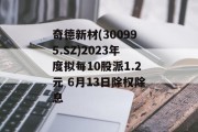 奇德新材(300995.SZ)2023年度拟每10股派1.2元 6月13日除权除息 奇德新材(300995.SZ)2023年度拟每10股派1.2元 6月13日除权除息